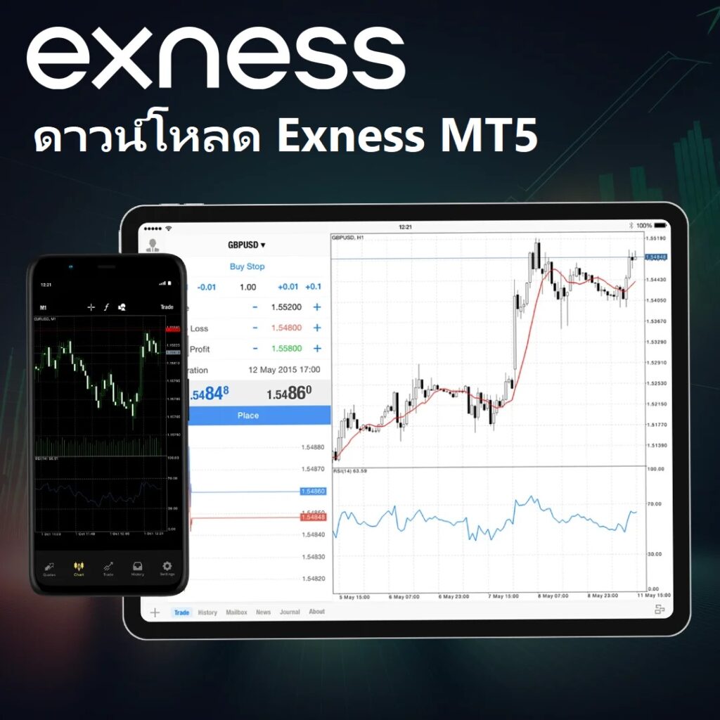 การซื้อขายของ Exness