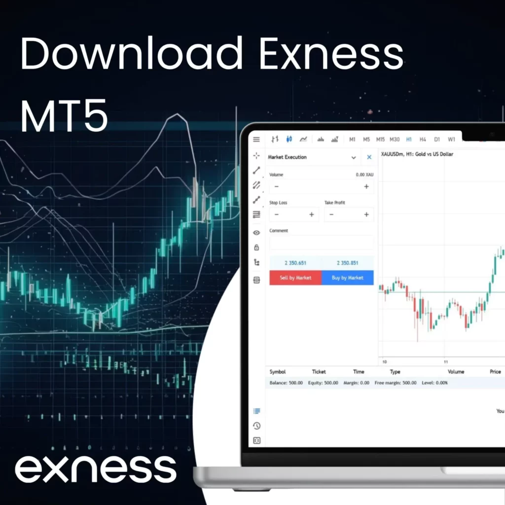 Automation in Exness MT5