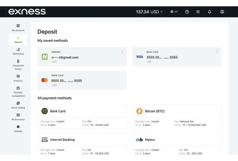 Minimum Deposit in Exness