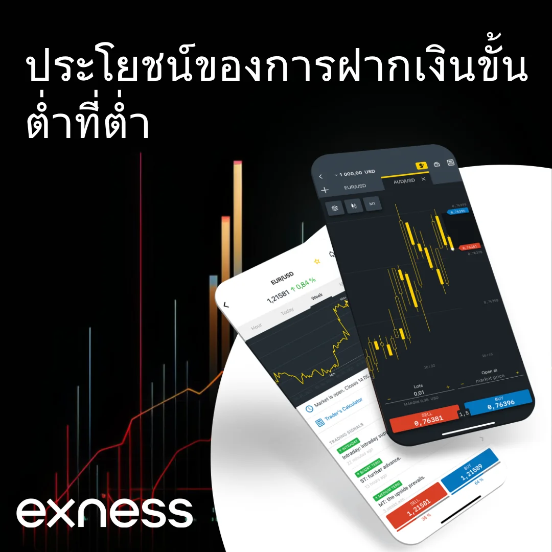 ข้อดีของการฝากเงินขั้นต่ำของ Exness