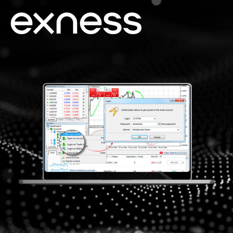 Exness MetaTrader 4
