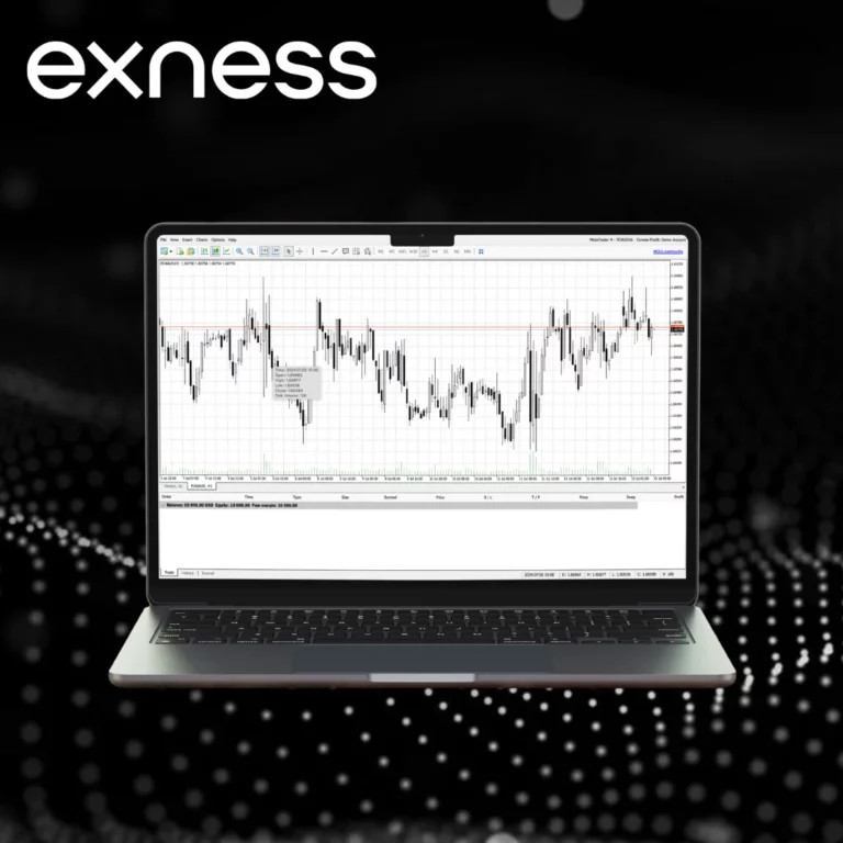 Trading on Exness Web Trader