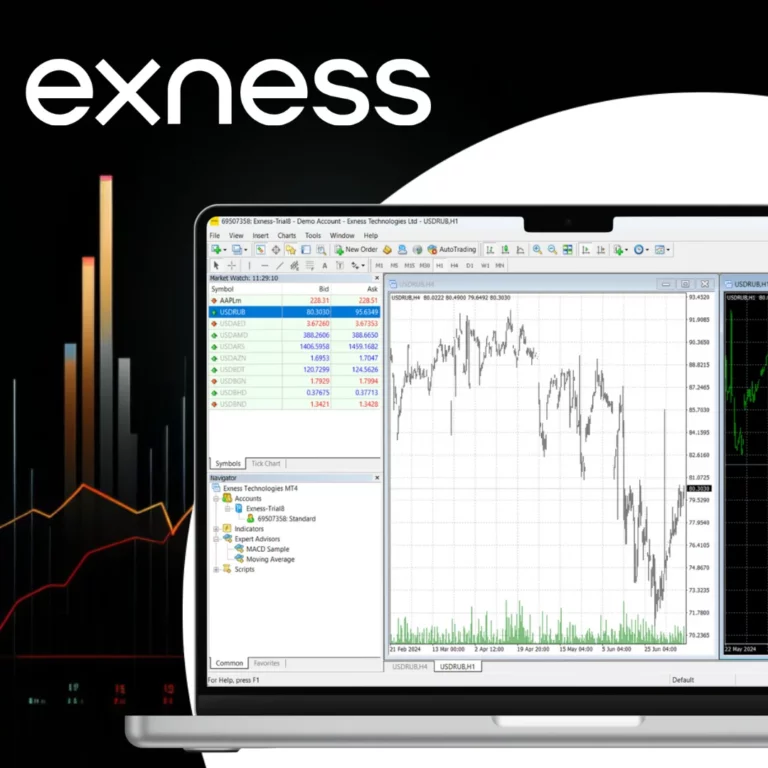 Exness Web Trader