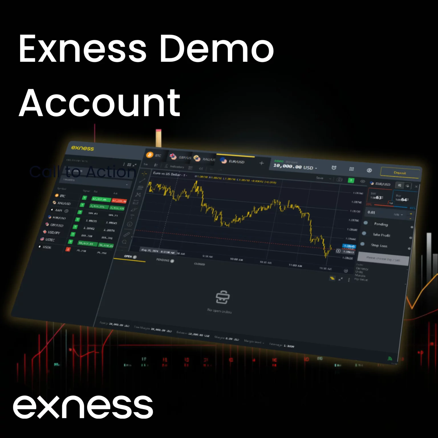 Exness Demo account