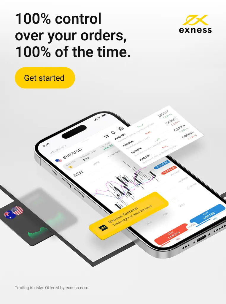 Exness Trading Platforms