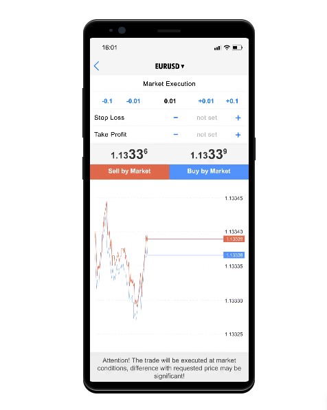 Trading Platforms and Tools