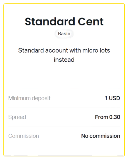 Exness Standard Cent account