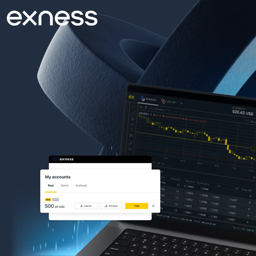 Exness Demo