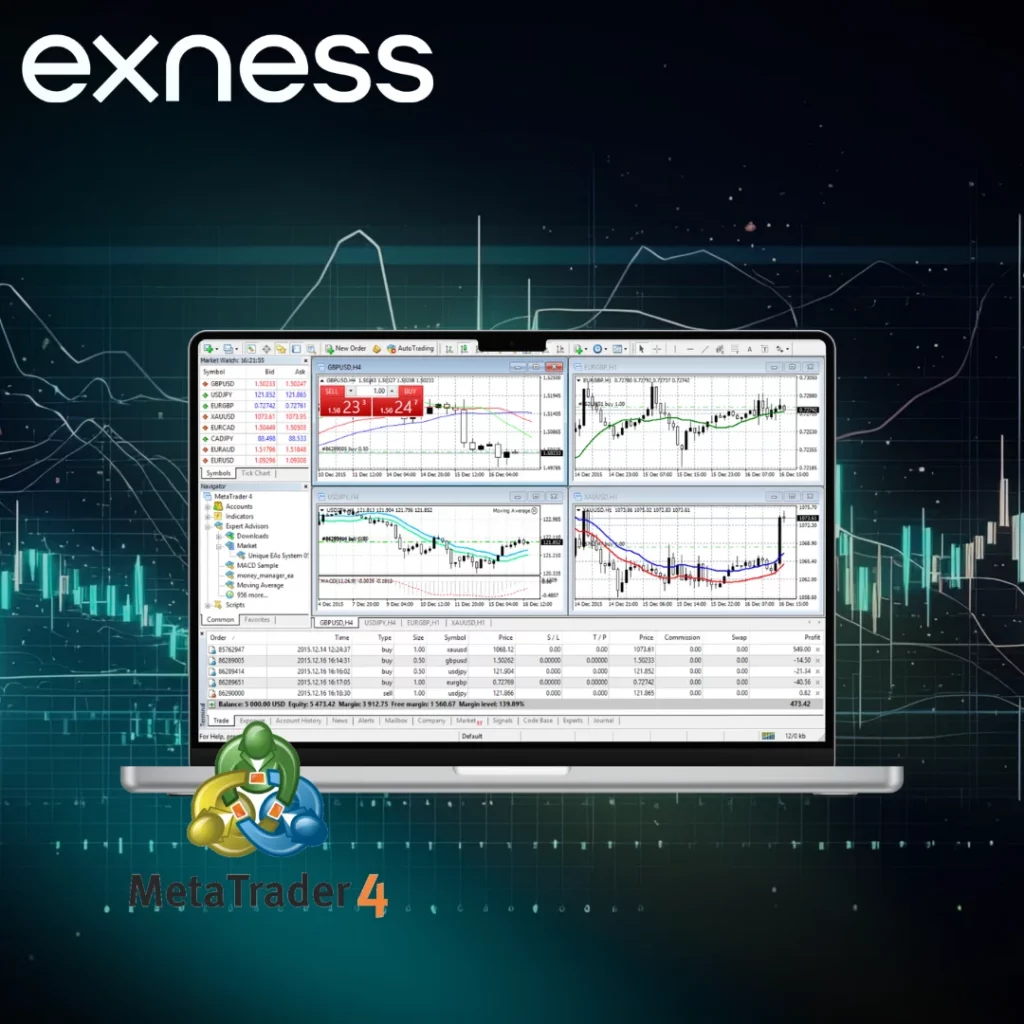 Trade with Exness MT4