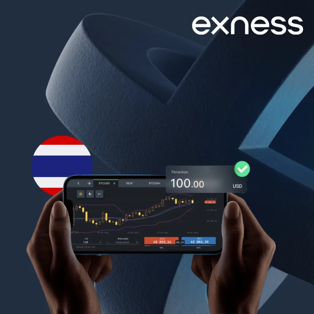 วิธีการชำระเงินของ Exness