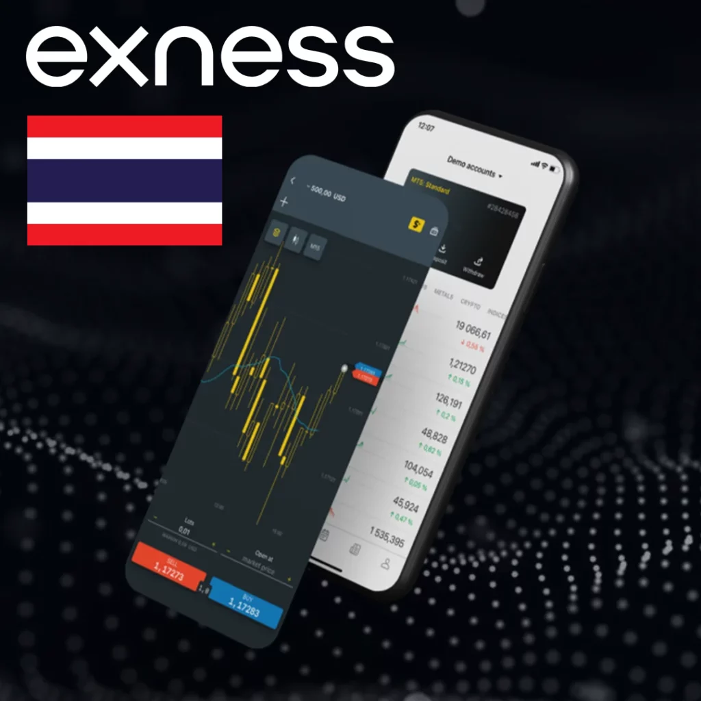 ทำไมคุณควรอัปเดตที่อยู่ของคุณใน Exness?
