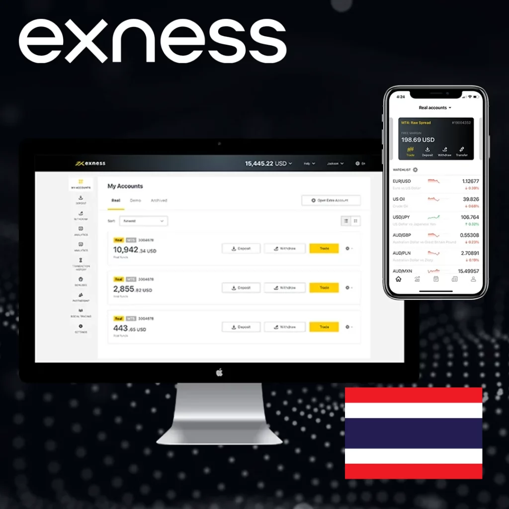 การคัดลอกการซื้อขายของ Exness ทำงานอย่างไร