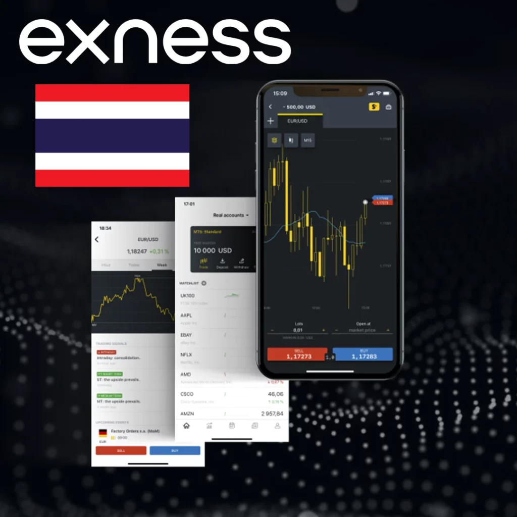 ผู้ก่อตั้ง Exness