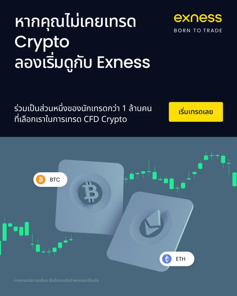 การซื้อขายฟอเร็กซ์ของ Exness