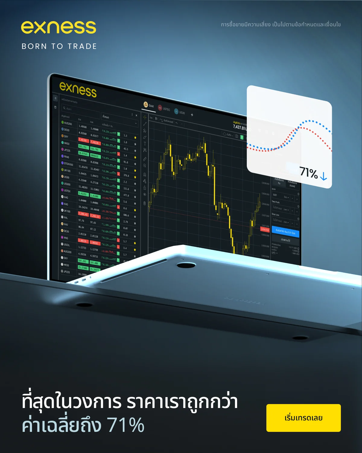 เอ็กเนสประเทศไทย
