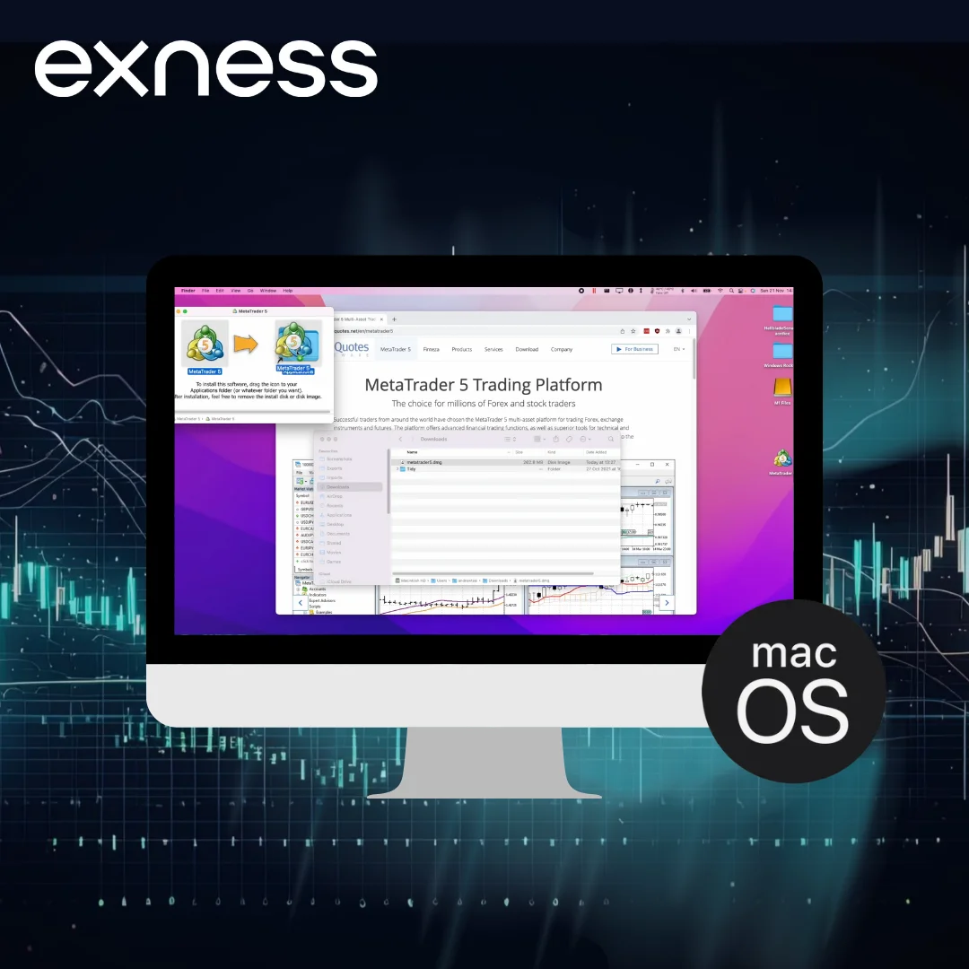 Exness Mac. MT
