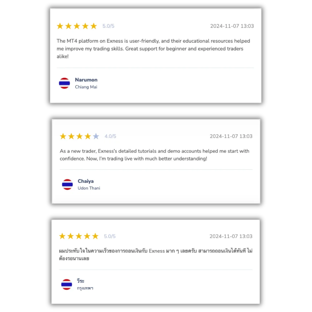 reviews Exness