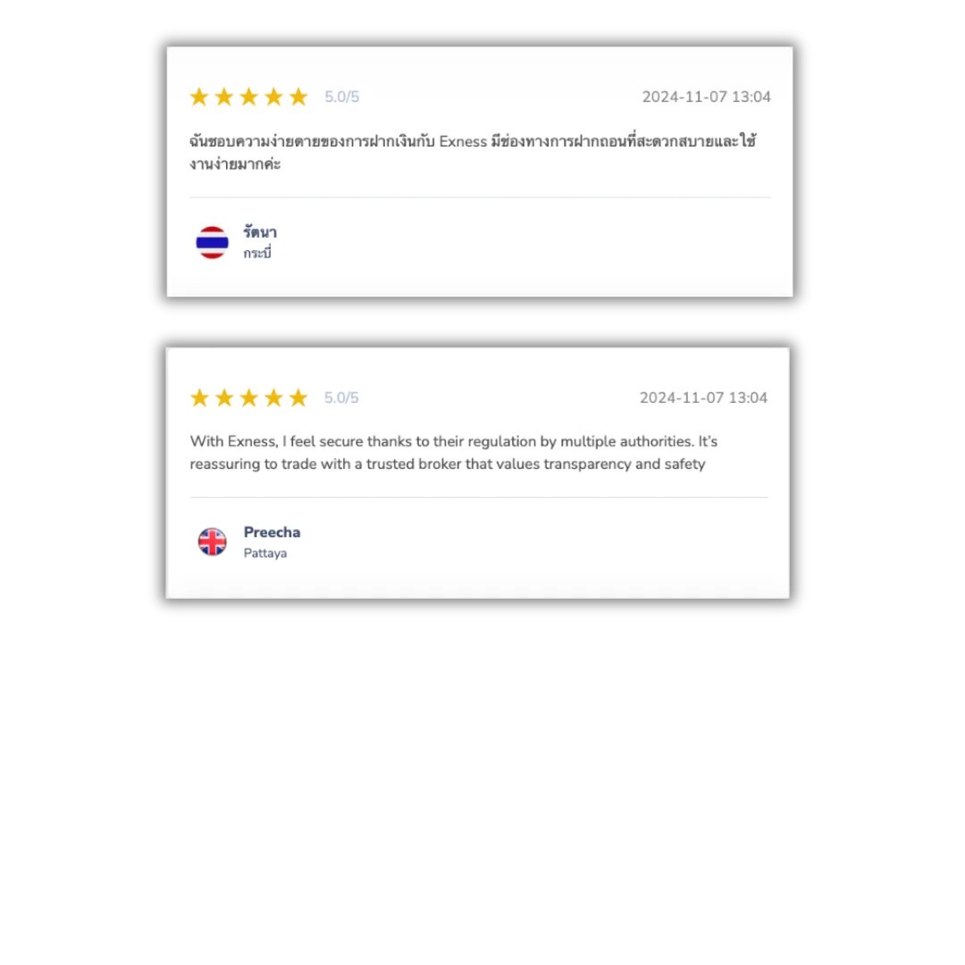 reviews Exness