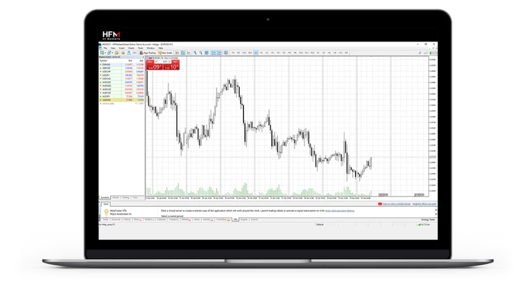 Key Features of HFM for Thai Traders