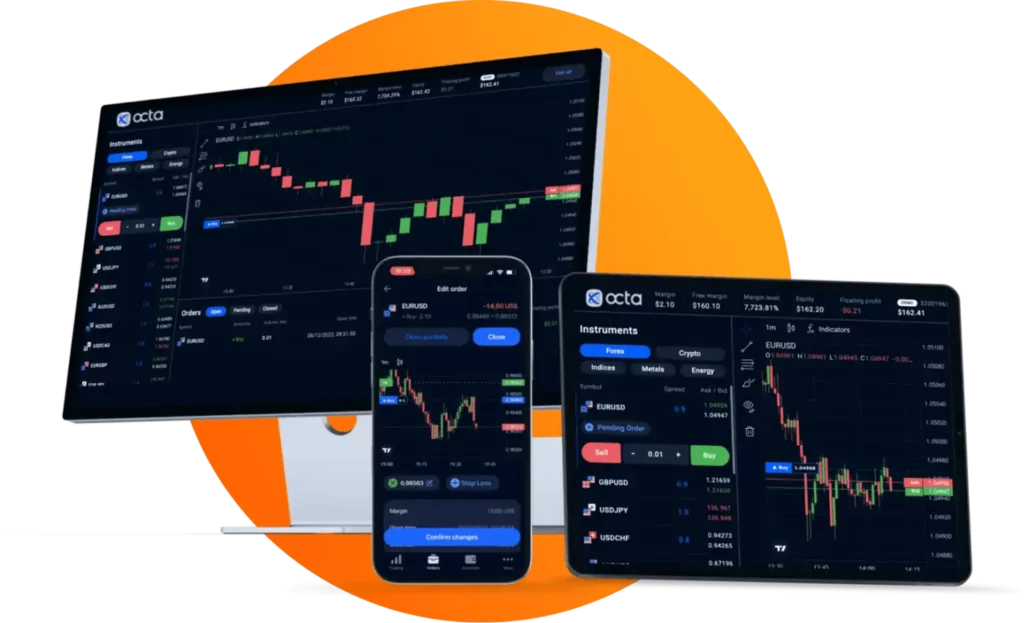 Educational Resources for Thai Traders