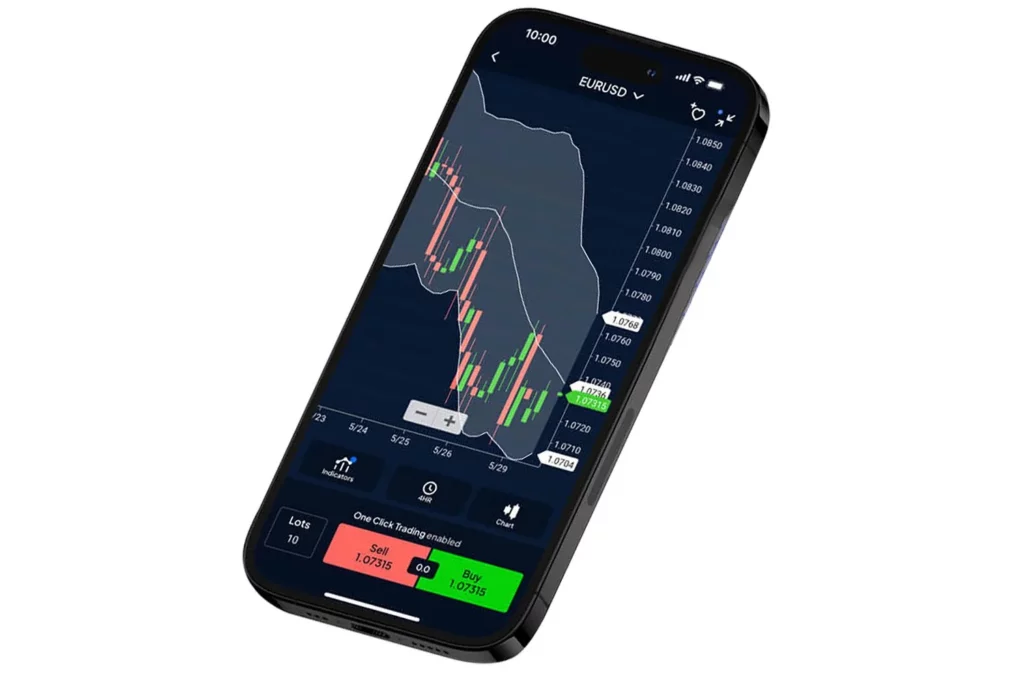Key Features for Thai Traders