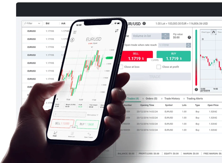 Key Advantages of FXPro for Thai Traders