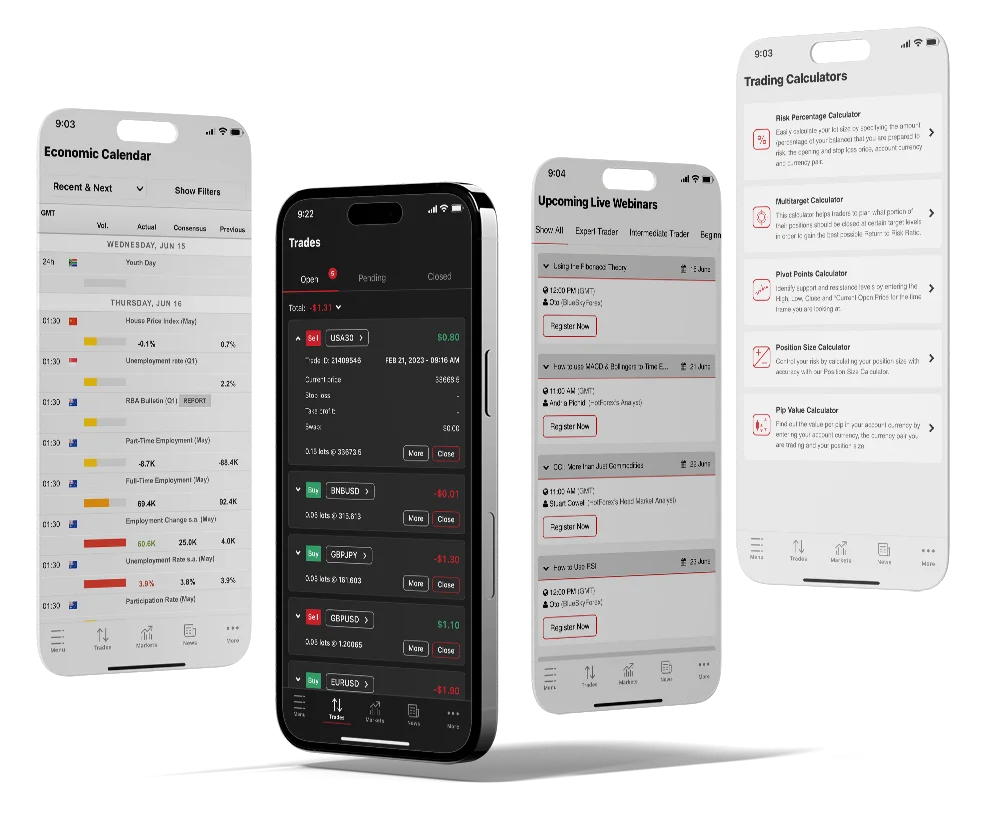 HFM Mobile Trading and Tools