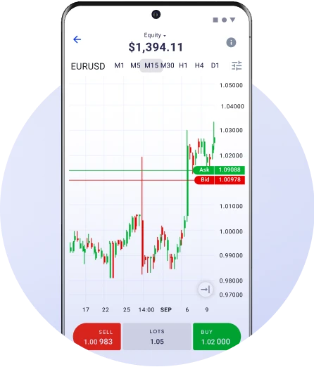 Comprehensive Trading Tools and Platforms