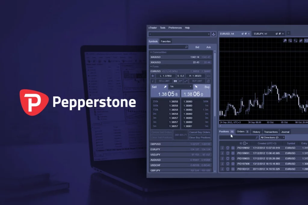Infrastructure and Algorithmic Trading