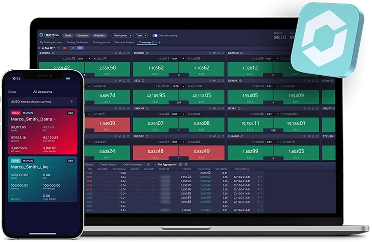 Key Advantages of Tickmill for Thai Traders